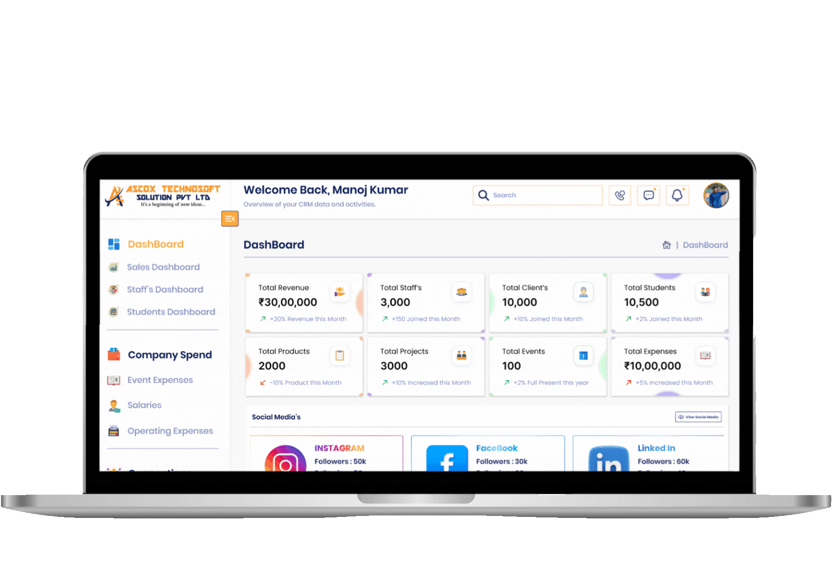 CRM